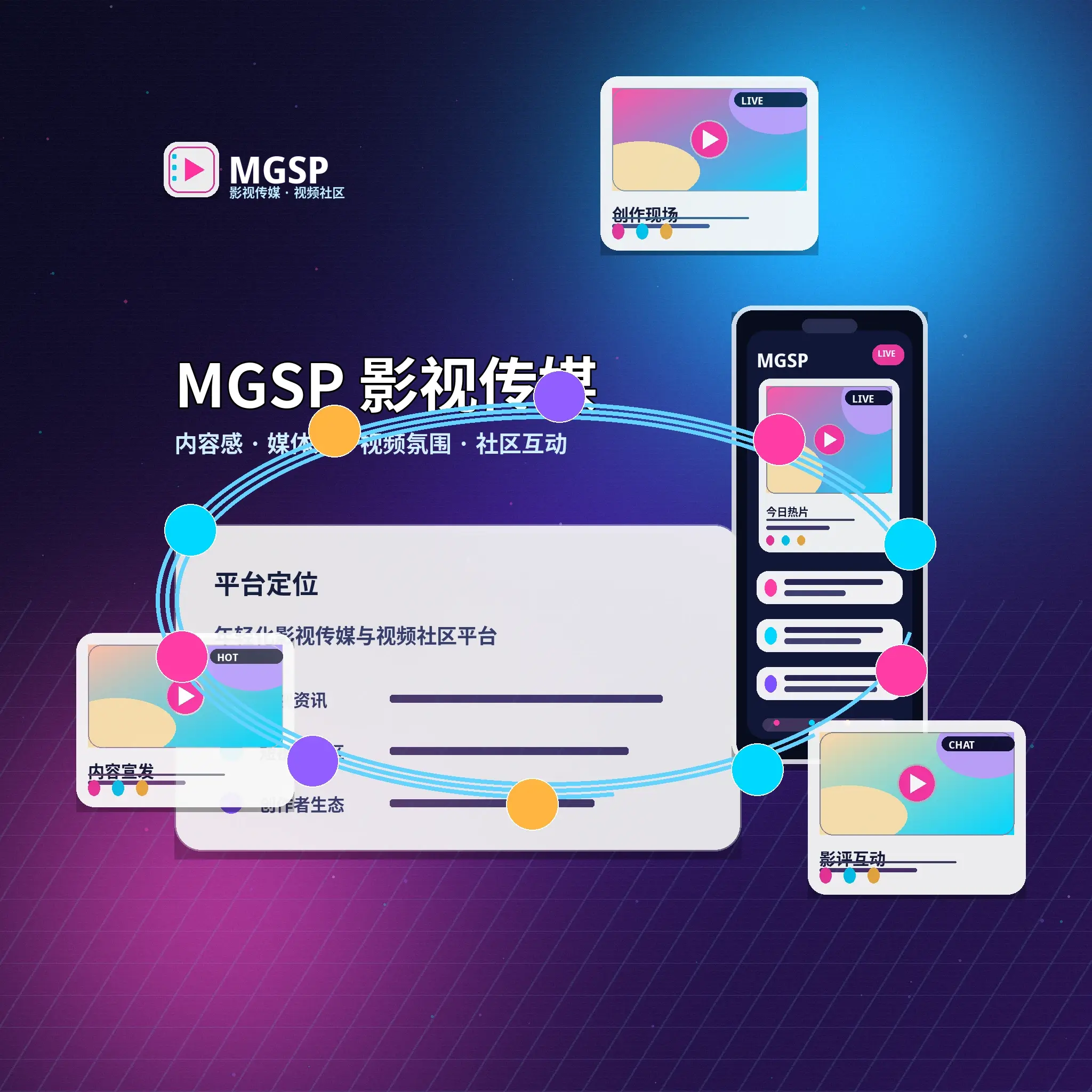 蘑菇视频品牌中心展示
