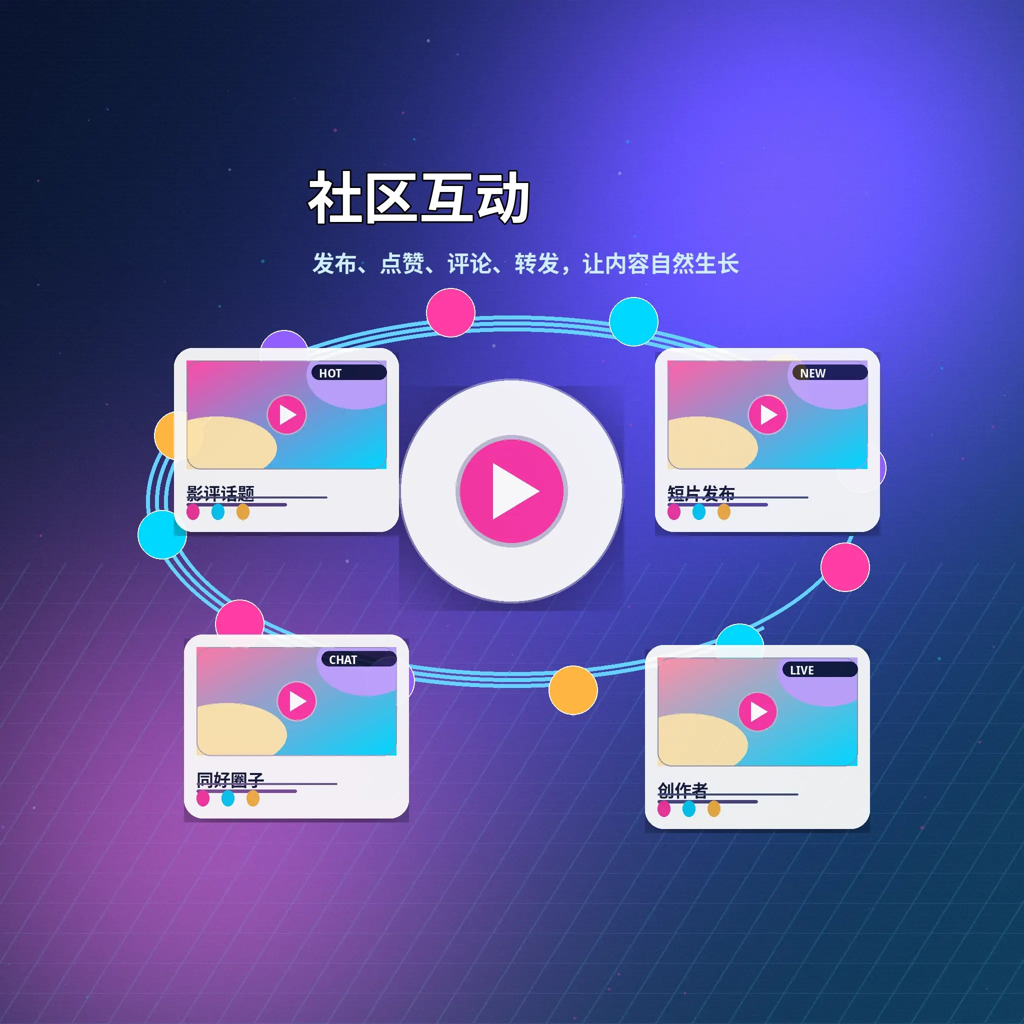 蘑菇视频社区互动展示