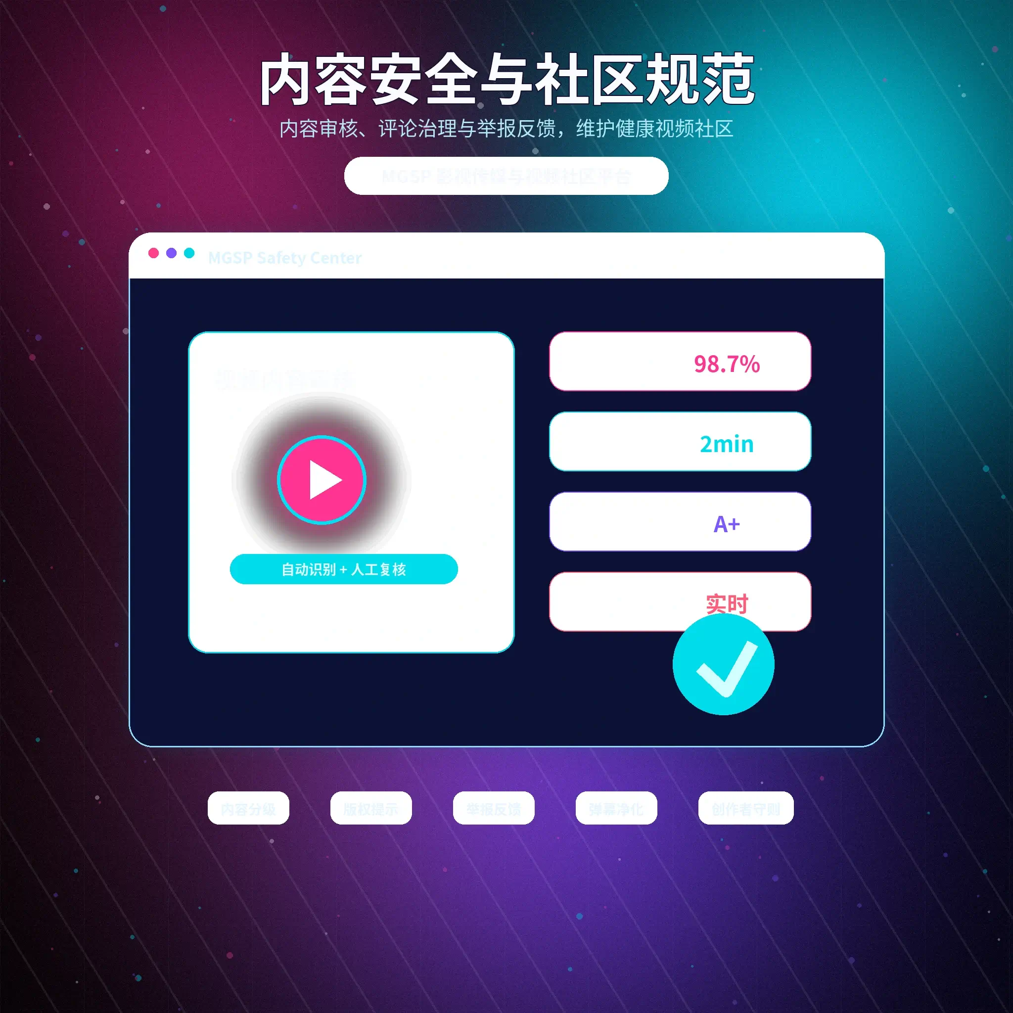 蘑菇视频账号安全展示